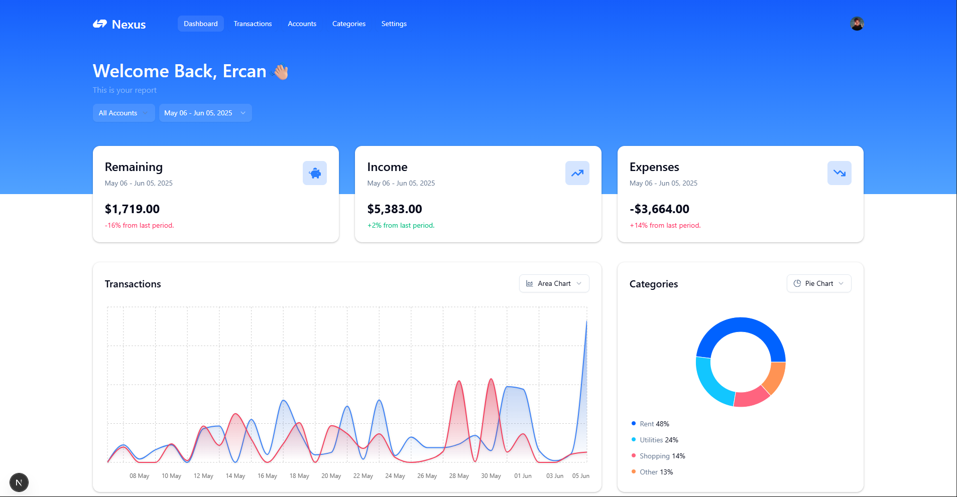 Personal Finance App